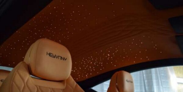 Keyvany Starlight Sky for Lamborghini Urus